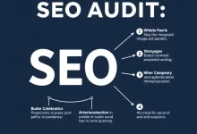 Photo of SEO аудит: основные принципы